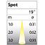 OPTICA SPOT NORDIC P/FOCO LED ZEN EVO MINI 